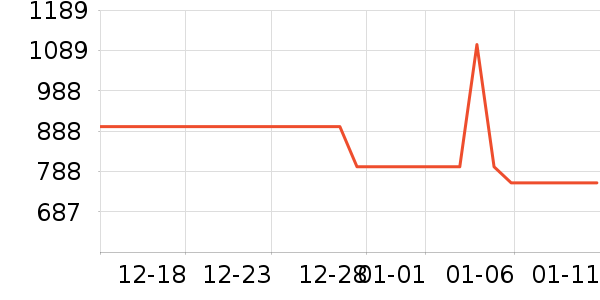 ��˾�����޷���ʷ�۸�