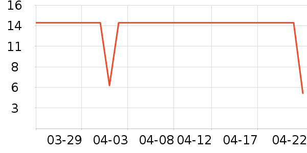 ǧζ��������ʷ�۸�