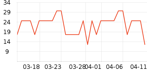 �������Ʒ��ʷ�۸�