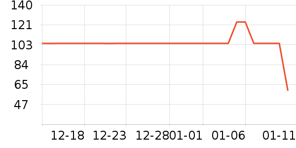 ���ʻ��������ʷ�۸�