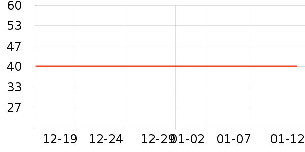 ������԰����Ʒ��ʷ�۸�