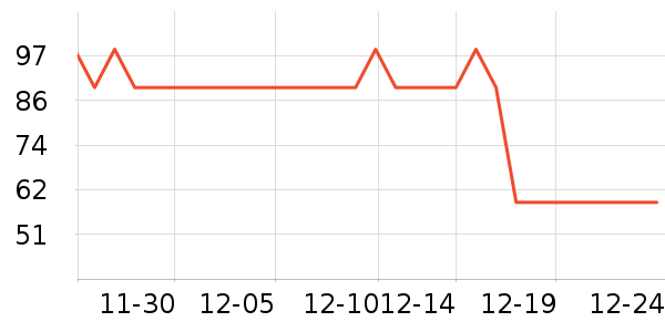 90�ֻ����װ��ʷ�۸�
