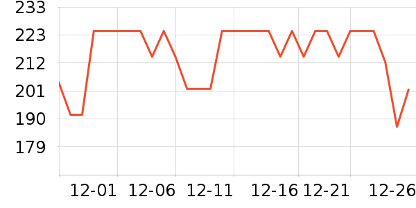 �ﱦ����ʪ��ʷ�۸�