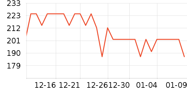 �ﱦ����ʪ��ʷ�۸�