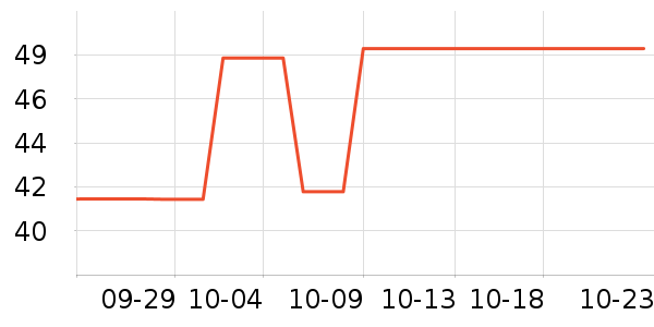 δŷ���滨/������Ʒ��ʷ�۸�