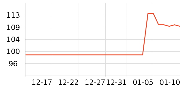 ���Ǽ���������ʷ�۸�