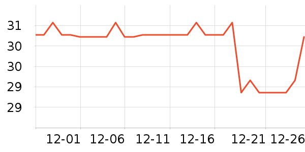 ��ţԡ��/��������ʷ�۸�