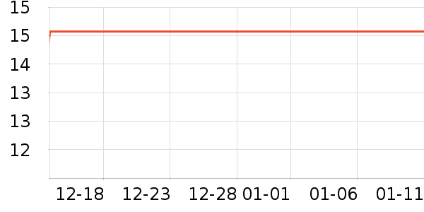 ������ʷ�۸�