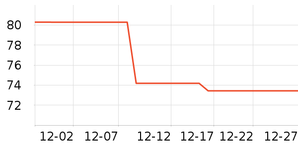 ��������ʷ�۸�