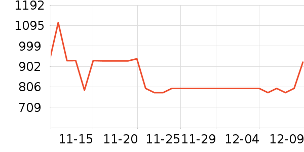 ˫���˹�����װ��ʷ�۸�