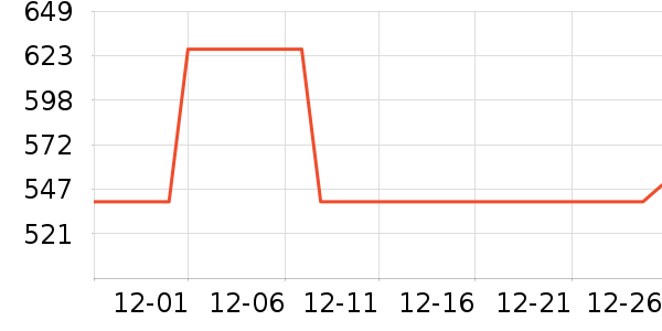 ȫ�Ѵ�����ʷ�۸�