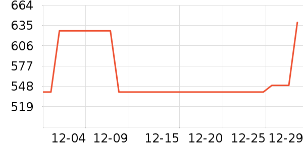 ȫ�Ѵ�����ʷ�۸�