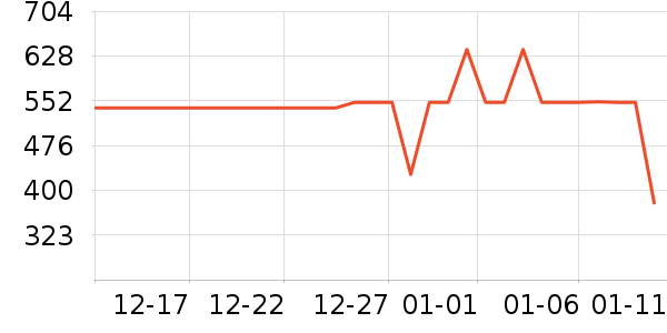 ȫ�Ѵ�����ʷ�۸�