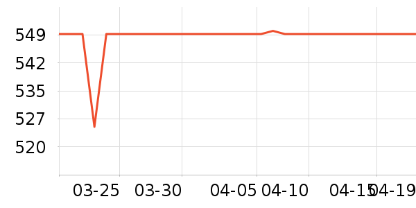 ȫ�Ѵ�����ʷ�۸�