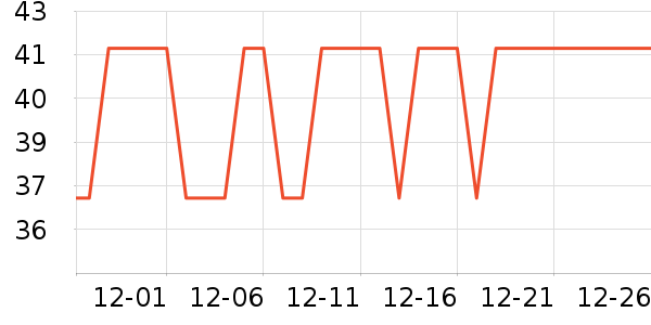 ����������Ʒ��ʷ�۸�