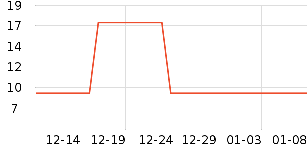 ֲ��ʪ����ʷ�۸�