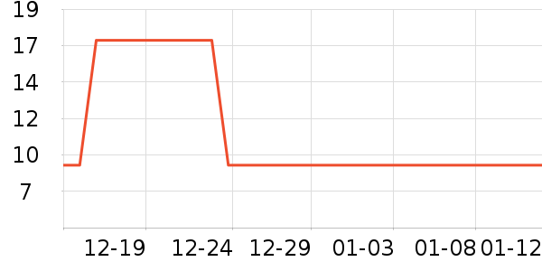 ֲ��ʪ����ʷ�۸�