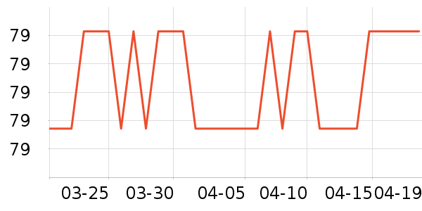 ��ʫͷ��ʽ������ʷ�۸�