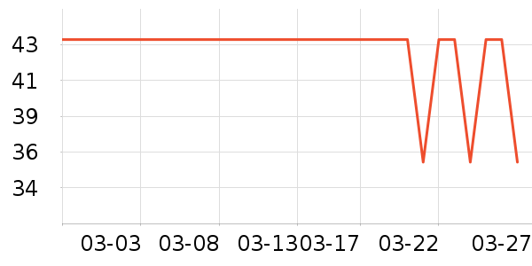 ����ϼ���/������ʷ�۸�