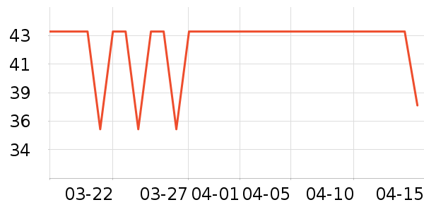 ����ϼ���/������ʷ�۸�