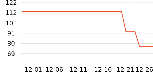 Ӱ�ڼ�ذ�����ʷ�۸�