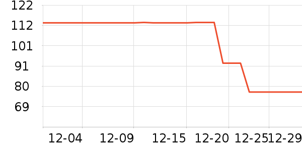 Ӱ�ڼ�ذ�����ʷ�۸�