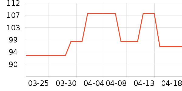 ϴ��ˮ��ʷ�۸�