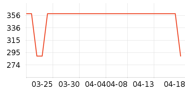 ������о/����/��ͷ��ʷ�۸�