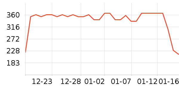 �������廤����װ��ʷ�۸�