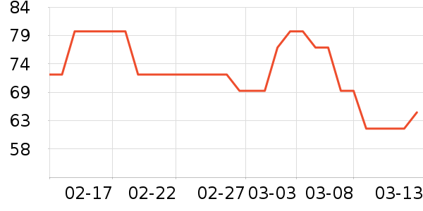 ���Ӿ����ʷ�۸�