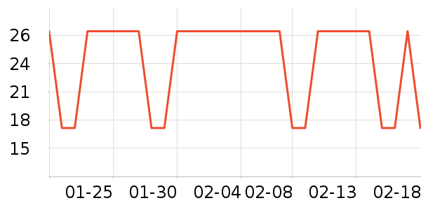 �Ѱ���������/Ͱ��ʷ�۸�