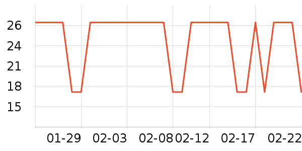 �Ѱ���������/Ͱ��ʷ�۸�