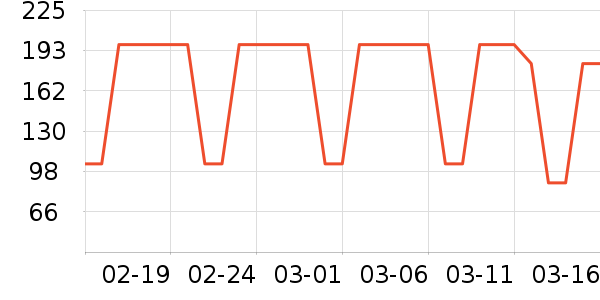 ���ױ���������ʷ�۸�
