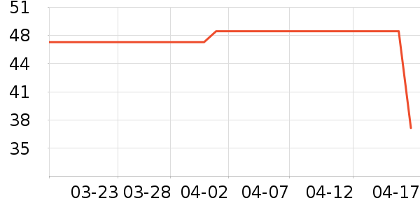 ī����Ӱ/�鷨/�滭��ʷ�۸�