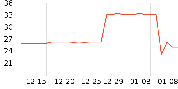 ����ɫ����ʷ�۸�