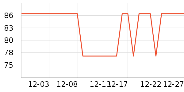 luxiaojun�˶�������ʷ�۸�