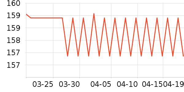 ����������������ʷ�۸�