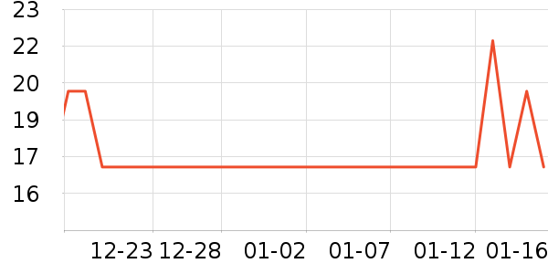 ˬȻʪ����ʷ�۸�