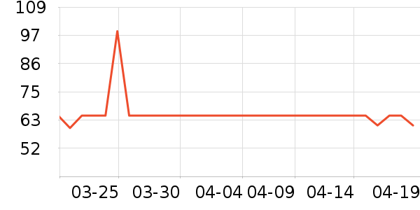 ŷʫ����Ĥ��ʷ�۸�