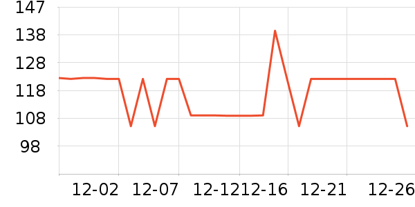 ��ĽŮʿ�ڿ���ʷ�۸�