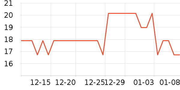 �ɿ��Ƽ�������Ʒ��ʷ�۸�