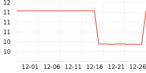 ����������ʷ�۸�