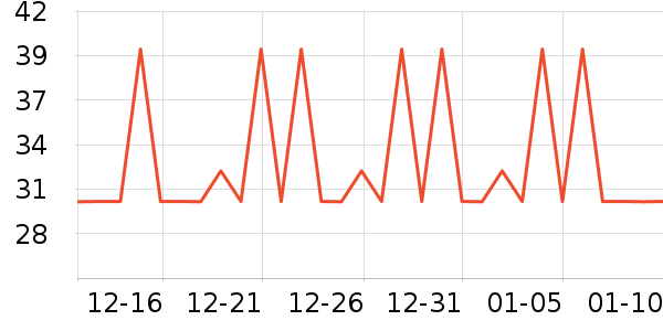 ̩ɭ������ʷ�۸�