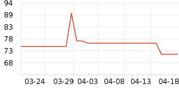 �ݰ�ʩ��ˢ��ʷ�۸�