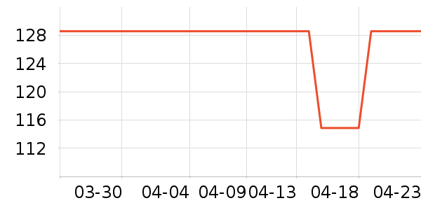 �����������ʷ�۸�