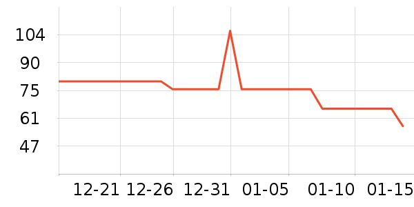 ������ʳ������ʷ�۸�