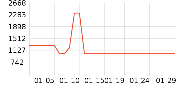 AMYKON���������ʷ�۸�