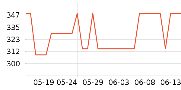 �ղ��������/��ʦ����ʷ�۸�