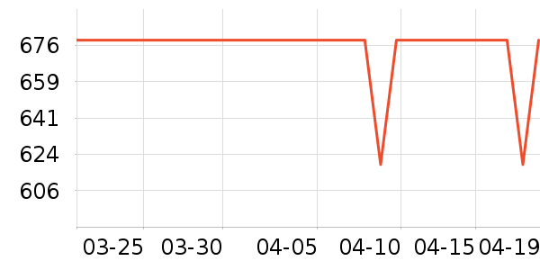 ȫ�Ѵ�����ʷ�۸�