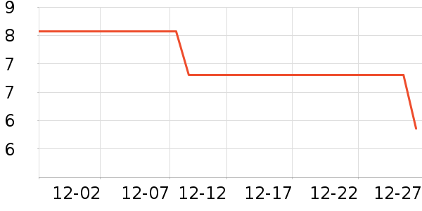 B.Duck�������/��ͯ������ʷ�۸�
